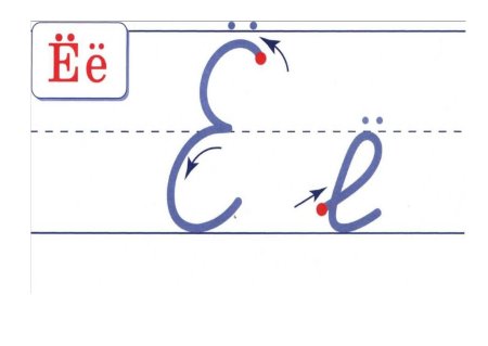Заглавная и строчная буква