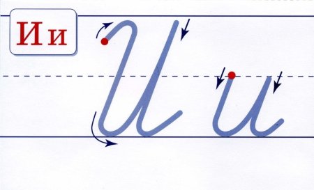 Письменная и печатная буква