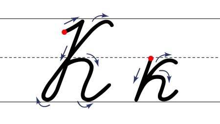 Правописание заглавной и строчной буквы и