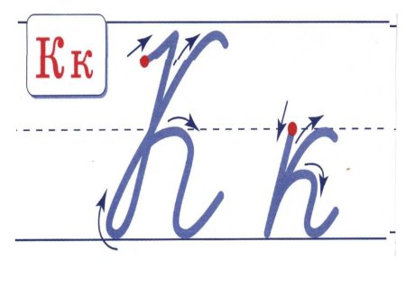 Прописная заглавная и строчная буква и