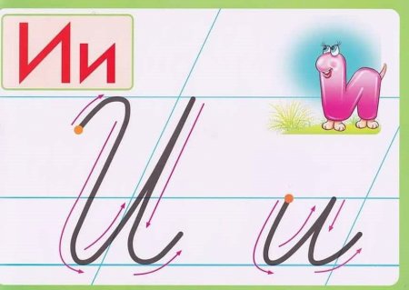 Прописная заглавная и строчная буква и