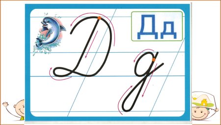 Печатная и письменная строчная и заглавная буква и