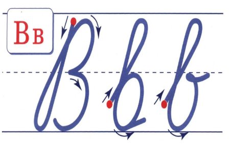 Письменные буквы