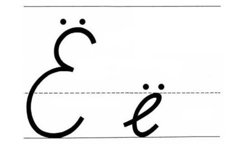 Написание буквы е