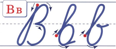 Написание строчной и заглавной буквы а