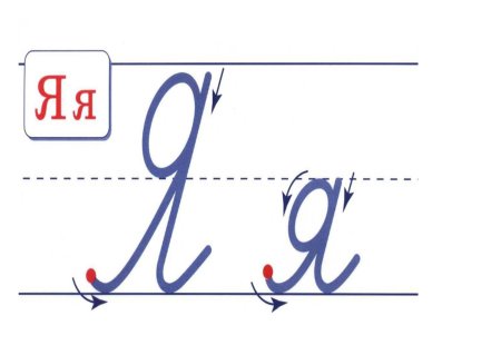 Буква я прописная