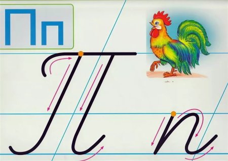 Написание буквы п