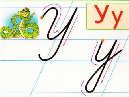 Заглавная и строчная буква