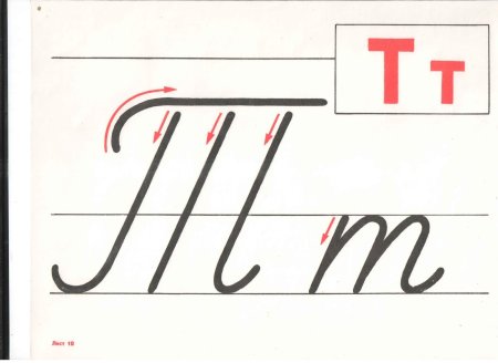 Написание буквы т