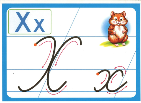 Правильное написание буквы а заглавной и строчной