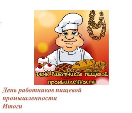 День работников пищевой промышленности