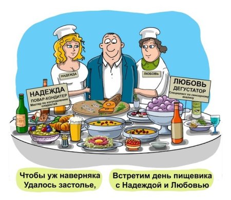 Рисунок день пищевика (42 фото) » рисунки для срисовки на slep-kostroma.ru