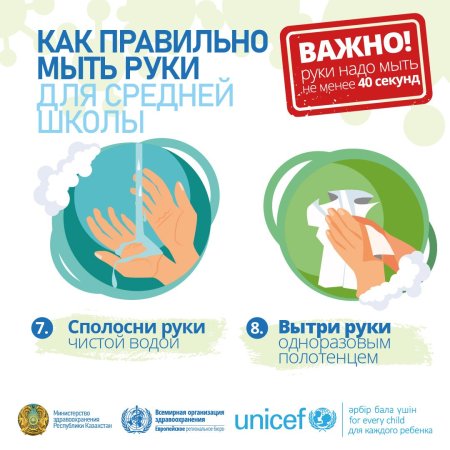 День мытья рук открытка