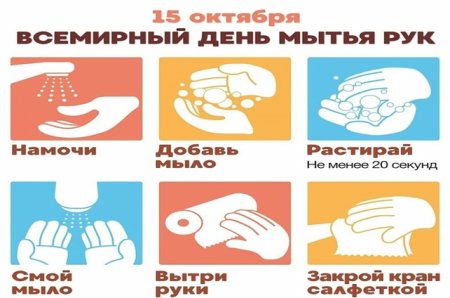Всемирный день мытья рук лозунг