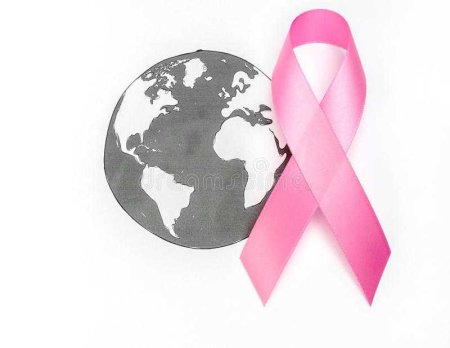World breast Cancer Day