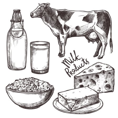 Скетч молочная продукция