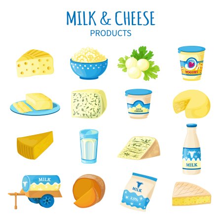 Молочные продукты карточки
