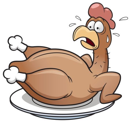 Курица на тарелке