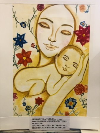 День матери 2022