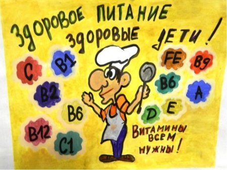 Всемирный день здорового питания картинки прикольные