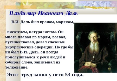 День словаря тема презентации