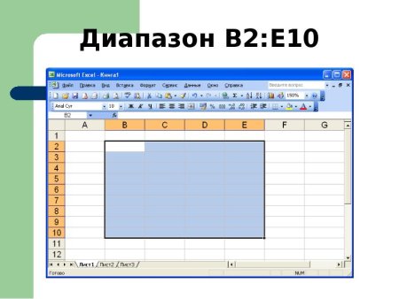 Табличный процессор MS excel