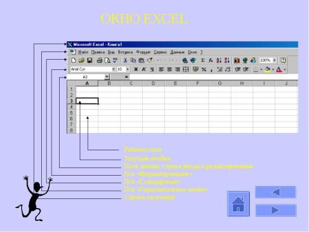 Рисунок звуковых полей excel