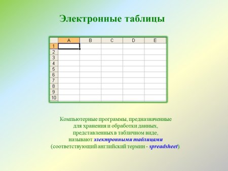 Электронные таблицы программы