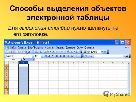 Выделение таблица