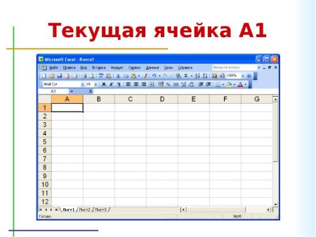 Из чего состоит электронная таблица excel