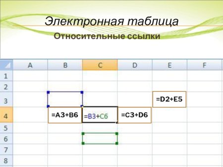 Электронные таблицы картинки