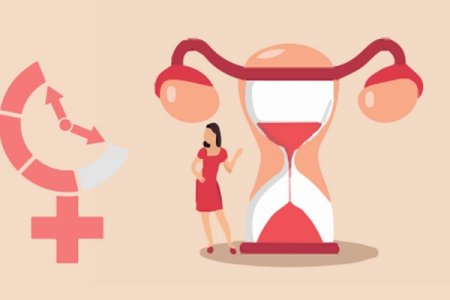 С праздником с днем менопаузы