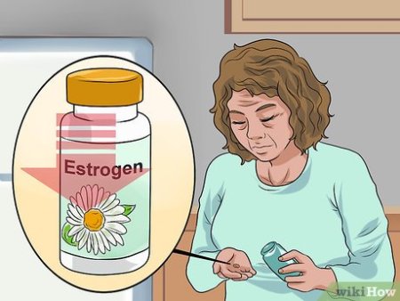 Менопауза gif