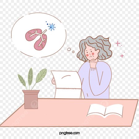 Менопауза у женщин рисунок