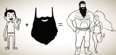 Борода карикатура