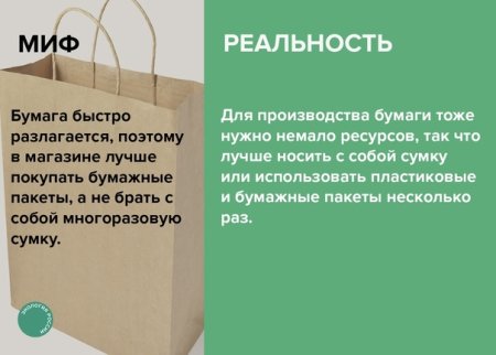 Европейский день бумажного пакета 18 октября