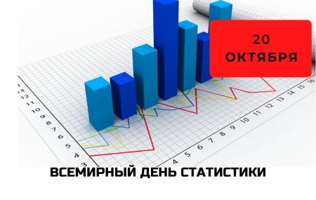 День медицинского статистика