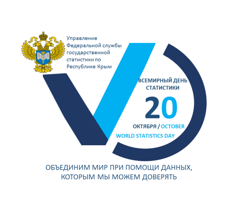 Всемирный день статистики