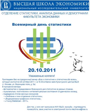 Всемирный день статистики