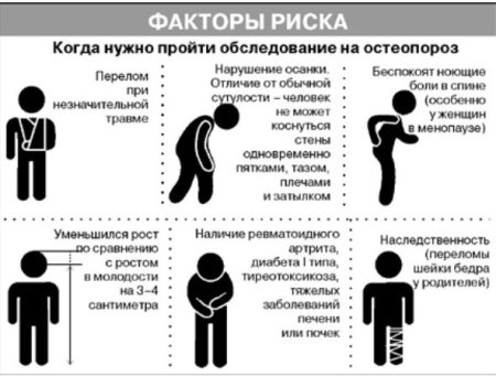 Остеопороз памятка