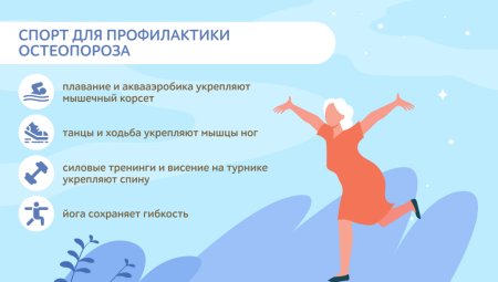 20 Октября день борьбы с остеопорозом