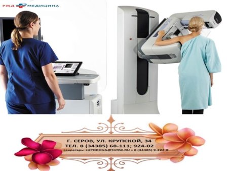 Маммография Бабушкинская