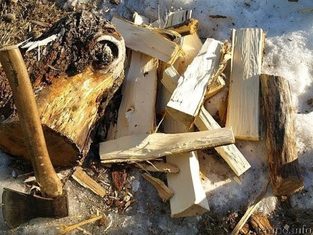 Яков Древопилец (день первой каши, Яков Студёный)