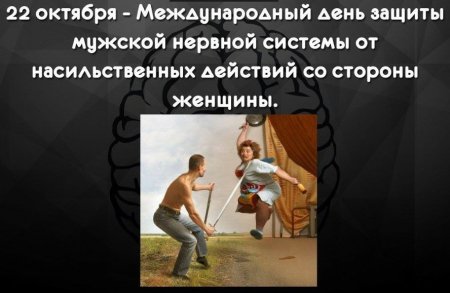 Международный день защиты мужчин от