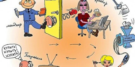 День рекламиста приколы