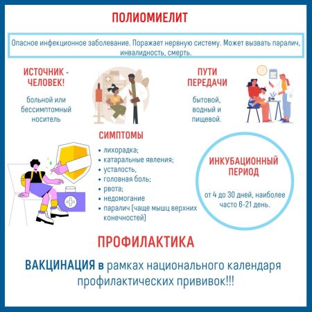 День борьбы с полиомиелитом