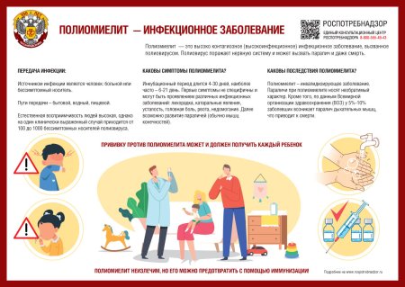 День борьбы с полиомиелитом