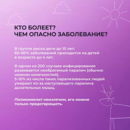 Всемирный день борьбы с полиомиелитом