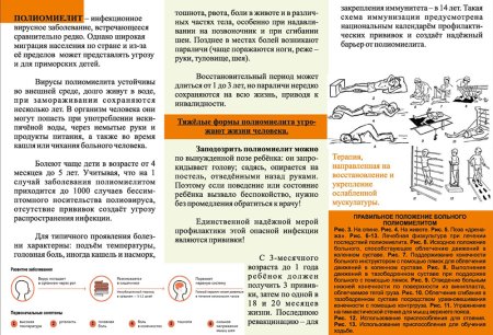 Полиомиелит памятка для родителей