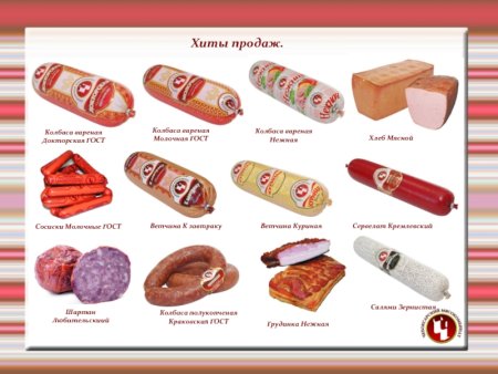 Чебоксарский мясокомбинат сосиски